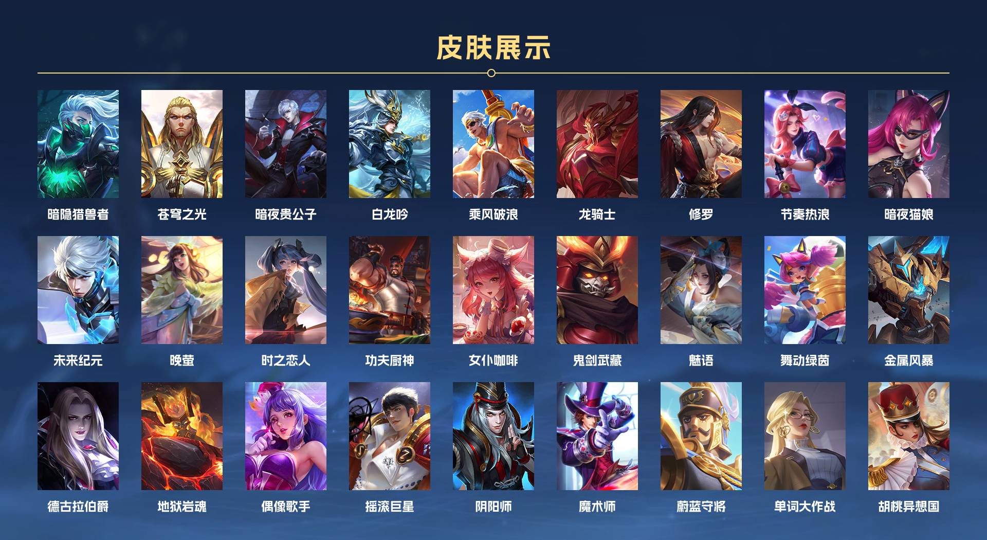 WZ3259590王者荣耀账号详情图3
