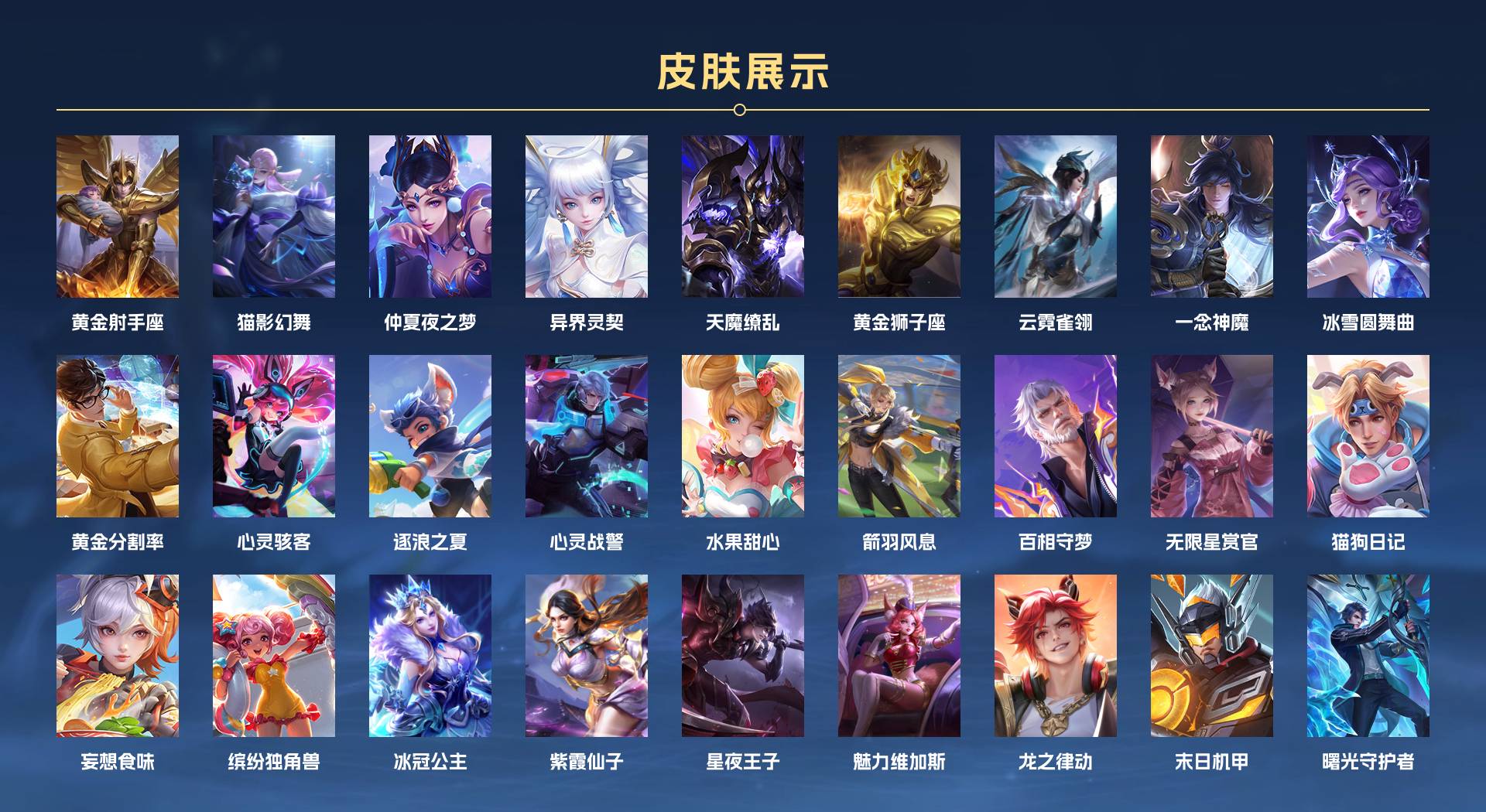 WZ3259590王者荣耀账号详情图2