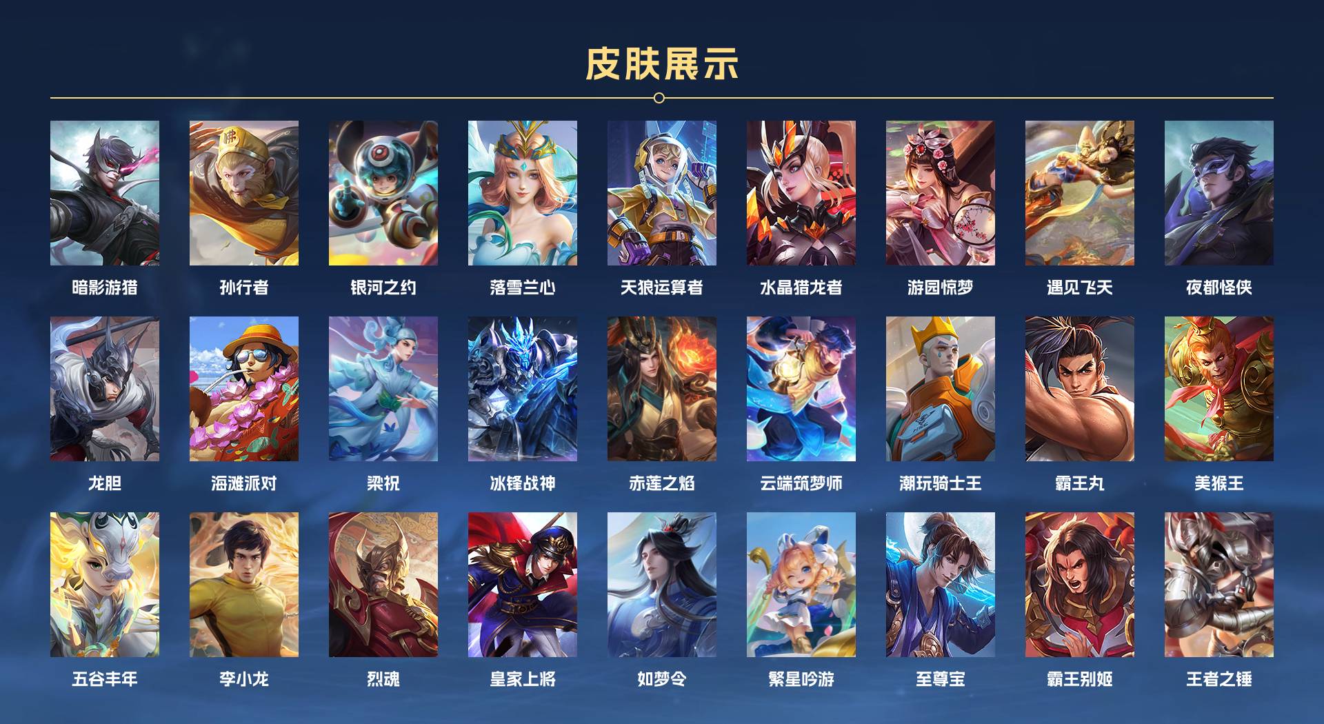WZ3259590王者荣耀账号详情图4
