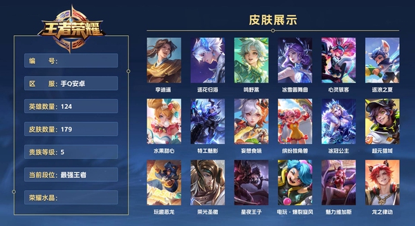王者荣耀账号安卓QQ手Q安卓 124英雄 179皮肤 贵族等级5  李逍遥  逐花归海 鸣野蒿 冰雪圆舞曲 心灵骇客 逐浪之夏 水果甜心 特工魅影 妄想食味 缤纷独角兽 冰冠公主 超元猎域 玩趣恶龙 荣光圣徽 星夜...