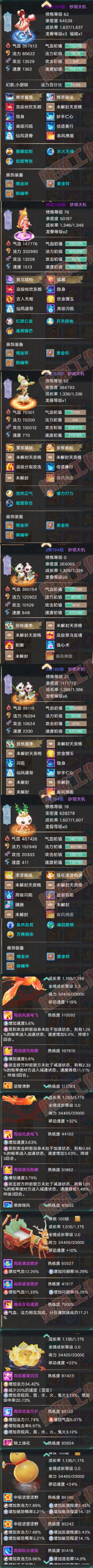 76799大话西游账号详情图6