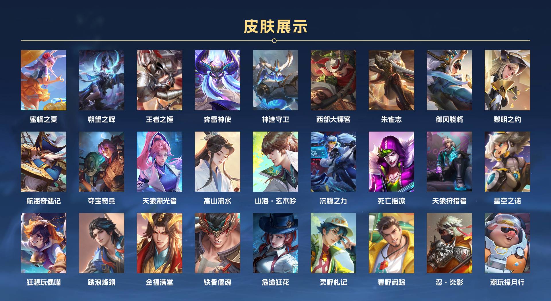 WZ3260028王者荣耀账号详情图6