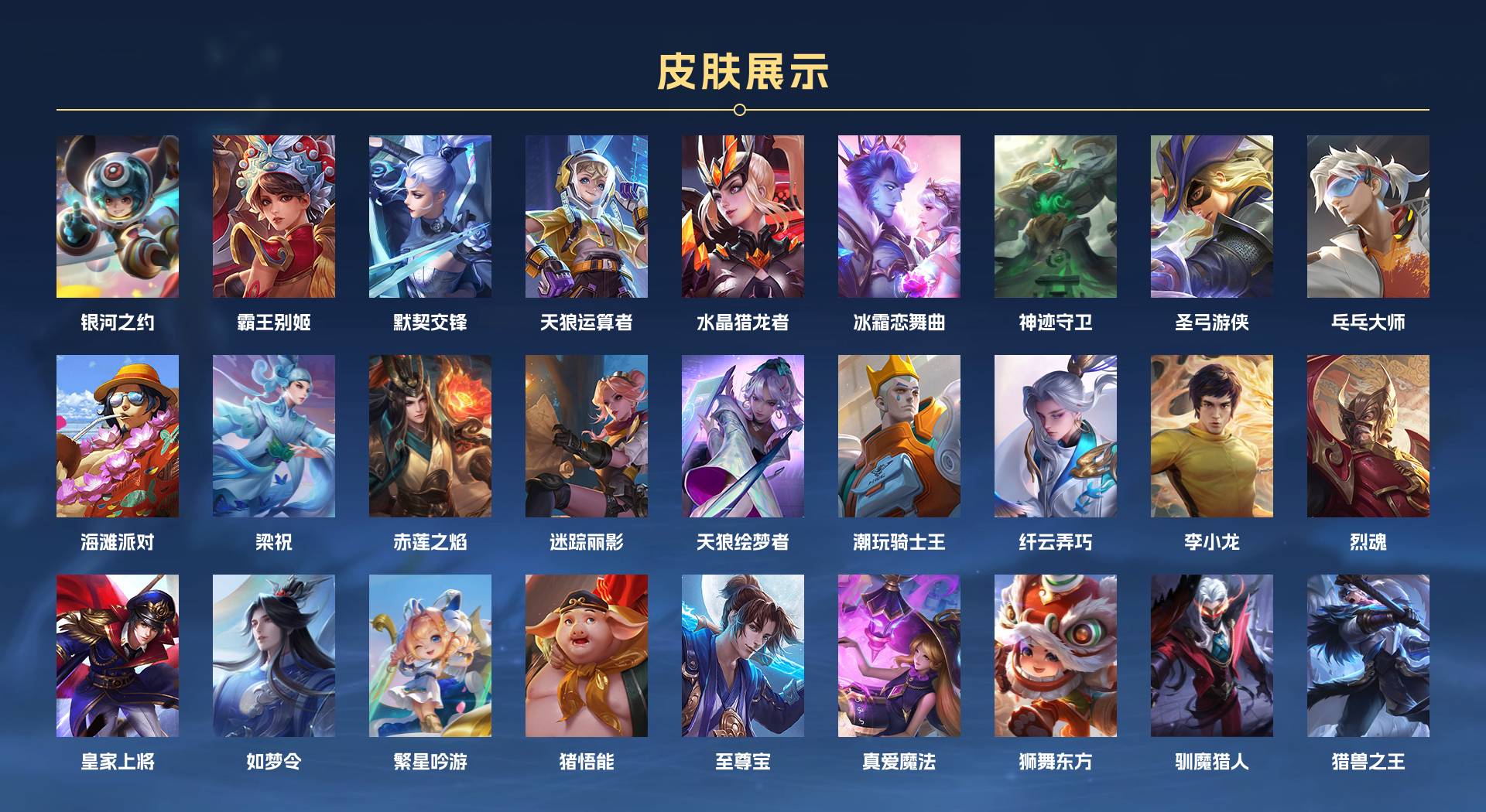 WZ3260028王者荣耀账号详情图5