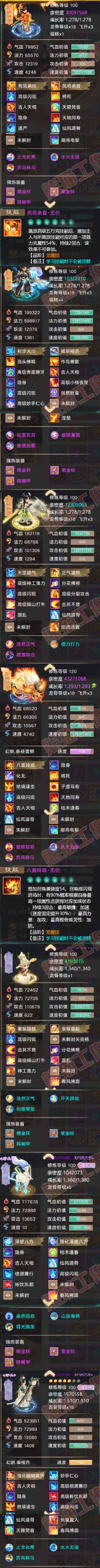 35063大话西游账号详情图6 35063大话西游账号详情图6