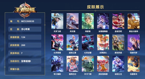 王者荣耀账号苹果QQ手Q苹果 124英雄 260皮肤 贵族等级7  无双飞将 凤求凰 鸣野蒿 冰雪圆舞曲 圣诞恋歌 黄金分割率 心灵骇客 逐浪之夏 心灵战警 水果甜心 箭羽风息 百相守梦 特工魅影 猫狗日记 天才门...