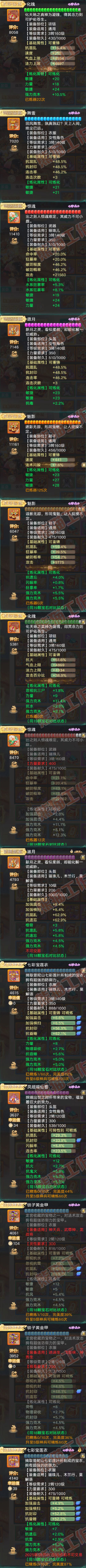 A2090大话西游账号详情图4