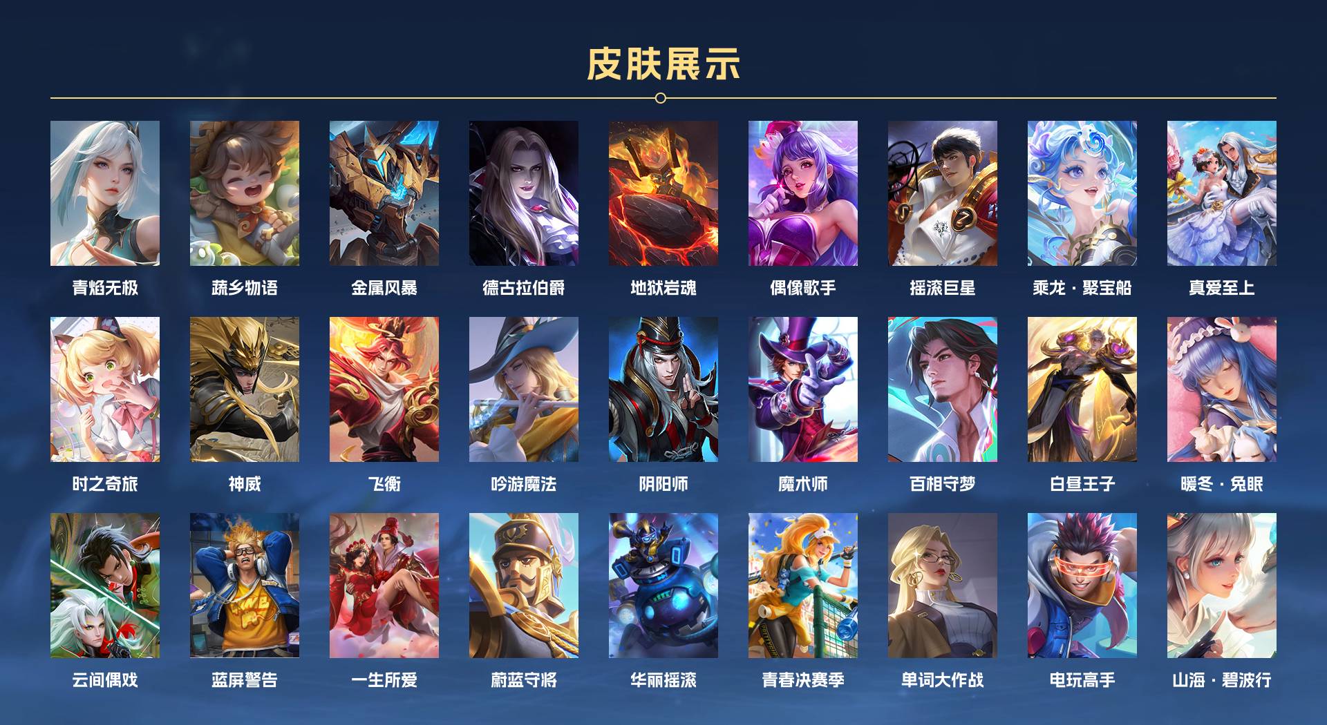 WZ3260076王者荣耀账号详情图8