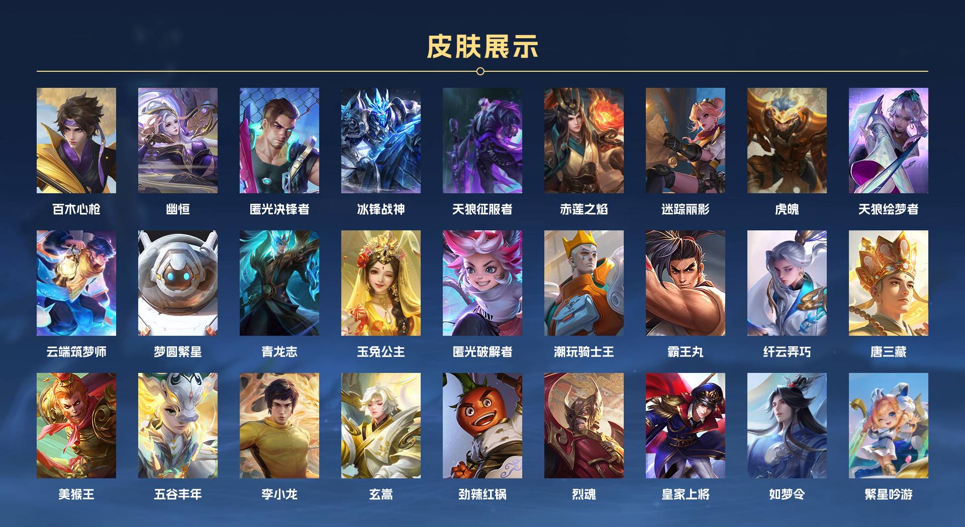 WZ3260076王者荣耀账号详情图10
