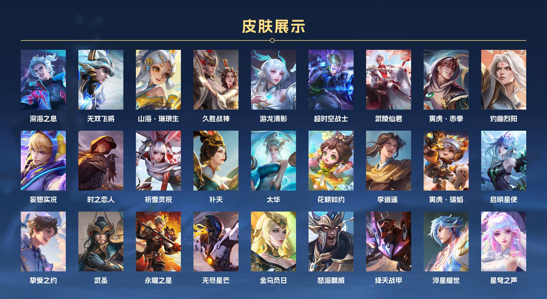 WZ3260076王者荣耀账号详情图2