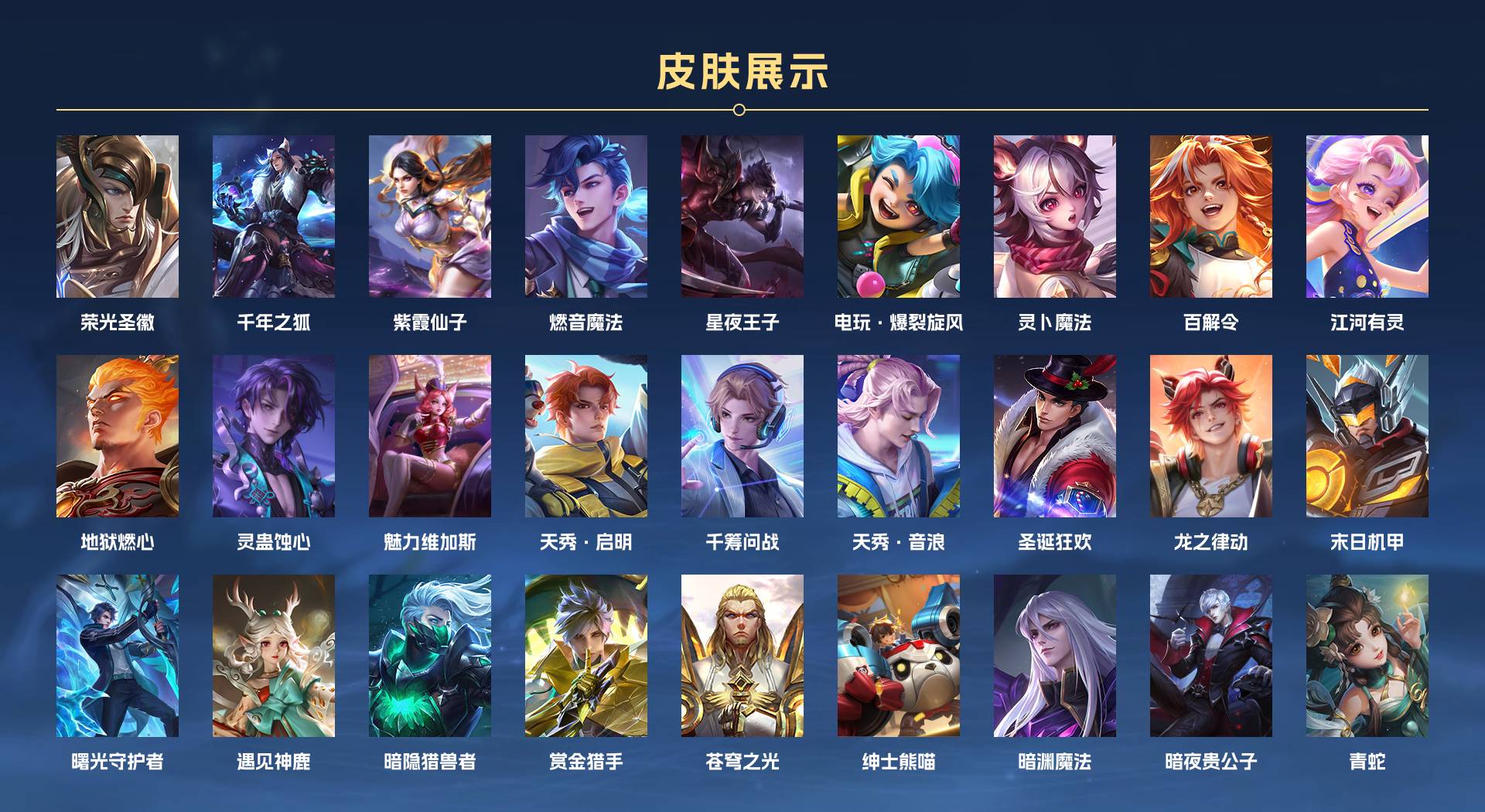 WZ3260076王者荣耀账号详情图6