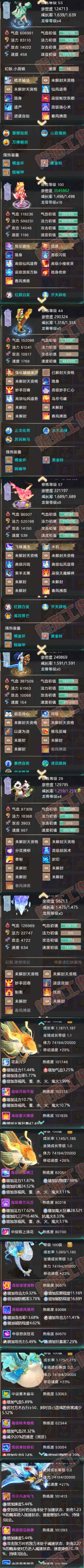 16614大话西游账号详情图6 16614大话西游账号详情图6