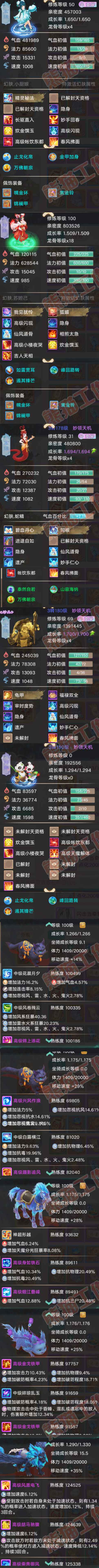 76788大话西游账号详情图6 76788大话西游账号详情图6