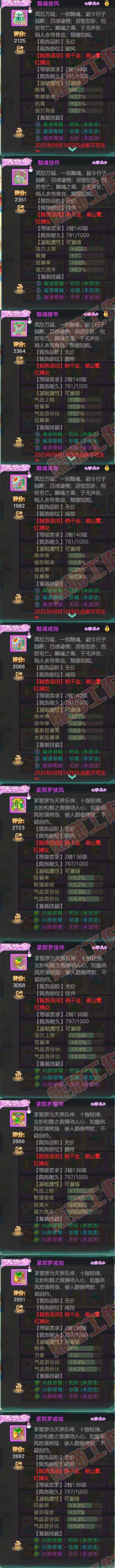 66094大话西游账号详情图5
