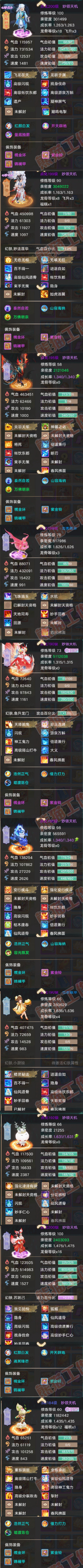 76791大话西游账号详情图5 76791大话西游账号详情图5