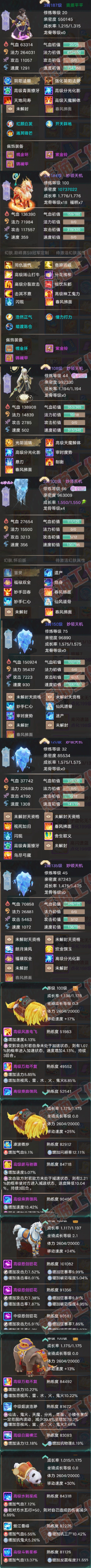 76791大话西游账号详情图6 76791大话西游账号详情图6
