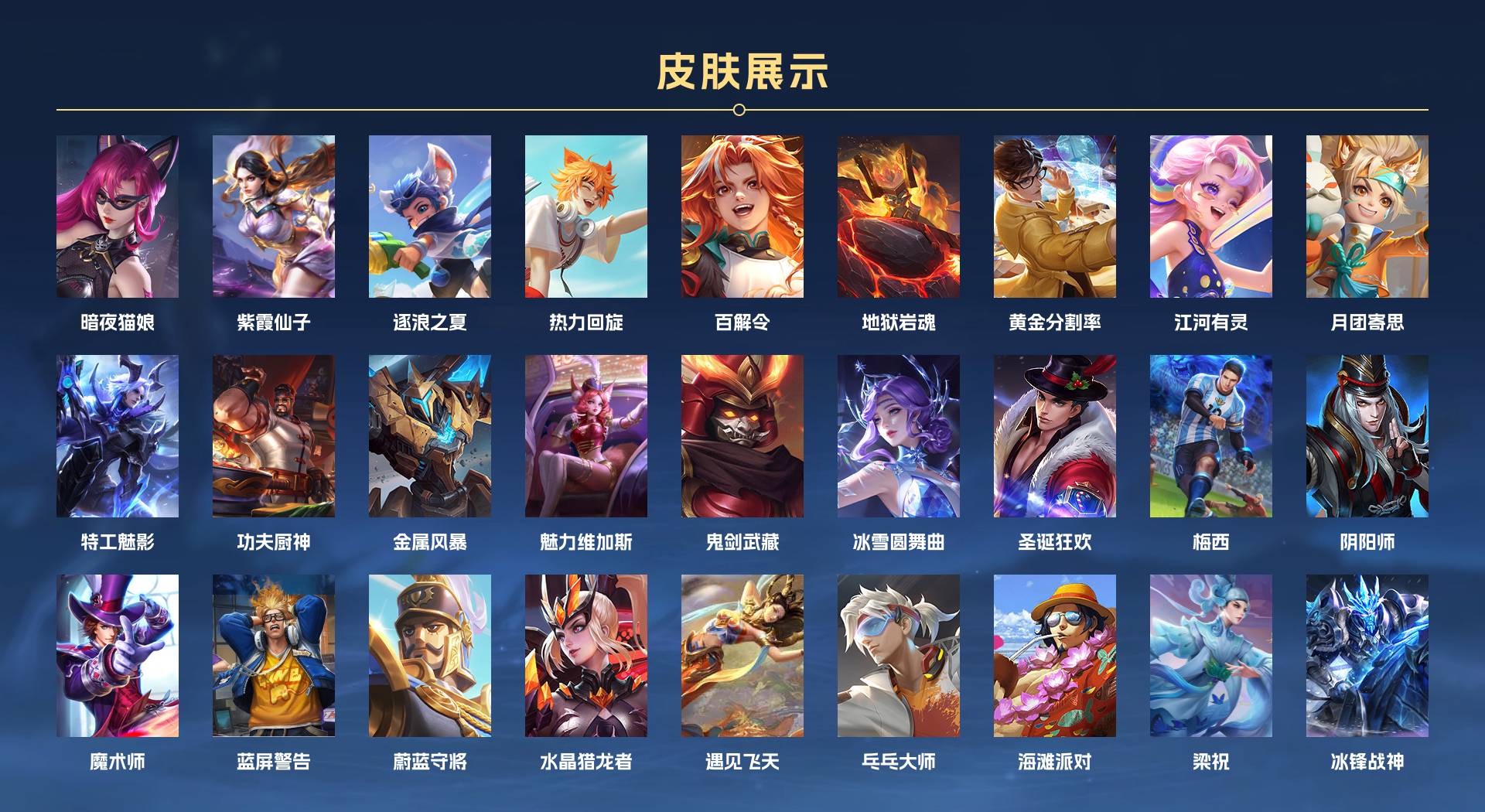 WZ3275583王者荣耀账号详情图2