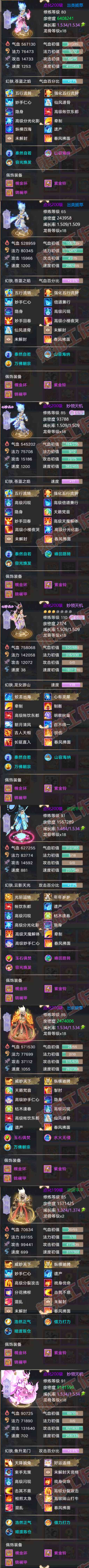 F7205大话西游账号详情图6