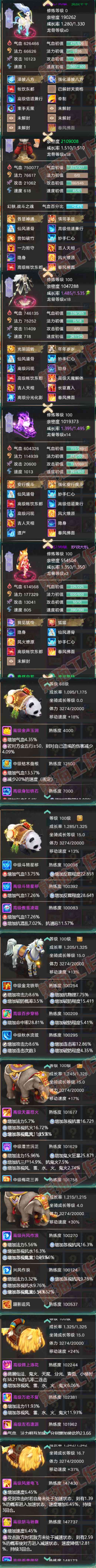 76863大话西游账号详情图7 76863大话西游账号详情图7