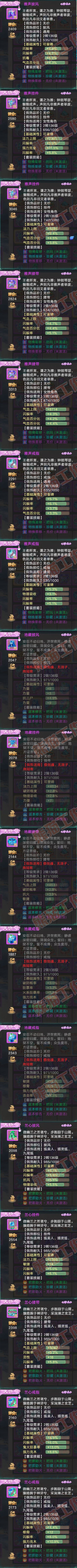 76802大话西游账号详情图5