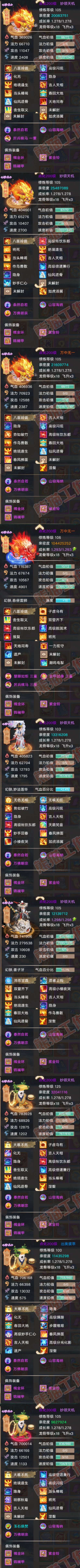 76802大话西游账号详情图8