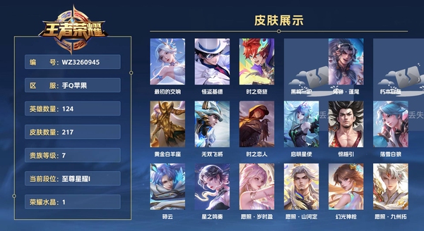王者荣耀账号苹果QQ手Q苹果 124英雄 217皮肤 贵族等级7 已兑换荣耀水晶数1  最初的交响 怪盗基德 时之奇旅 黑崎一护 兔狲·蓬尾 朽木白哉 黄金白羊座 无双飞将 时之恋人 启明星使 惊梅引 落雪白狼 碎...