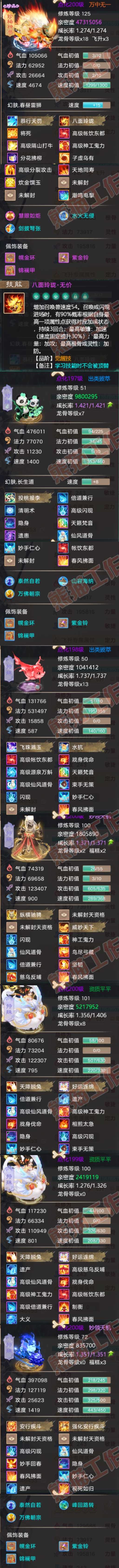 66108大话西游账号详情图5 66108大话西游账号详情图5