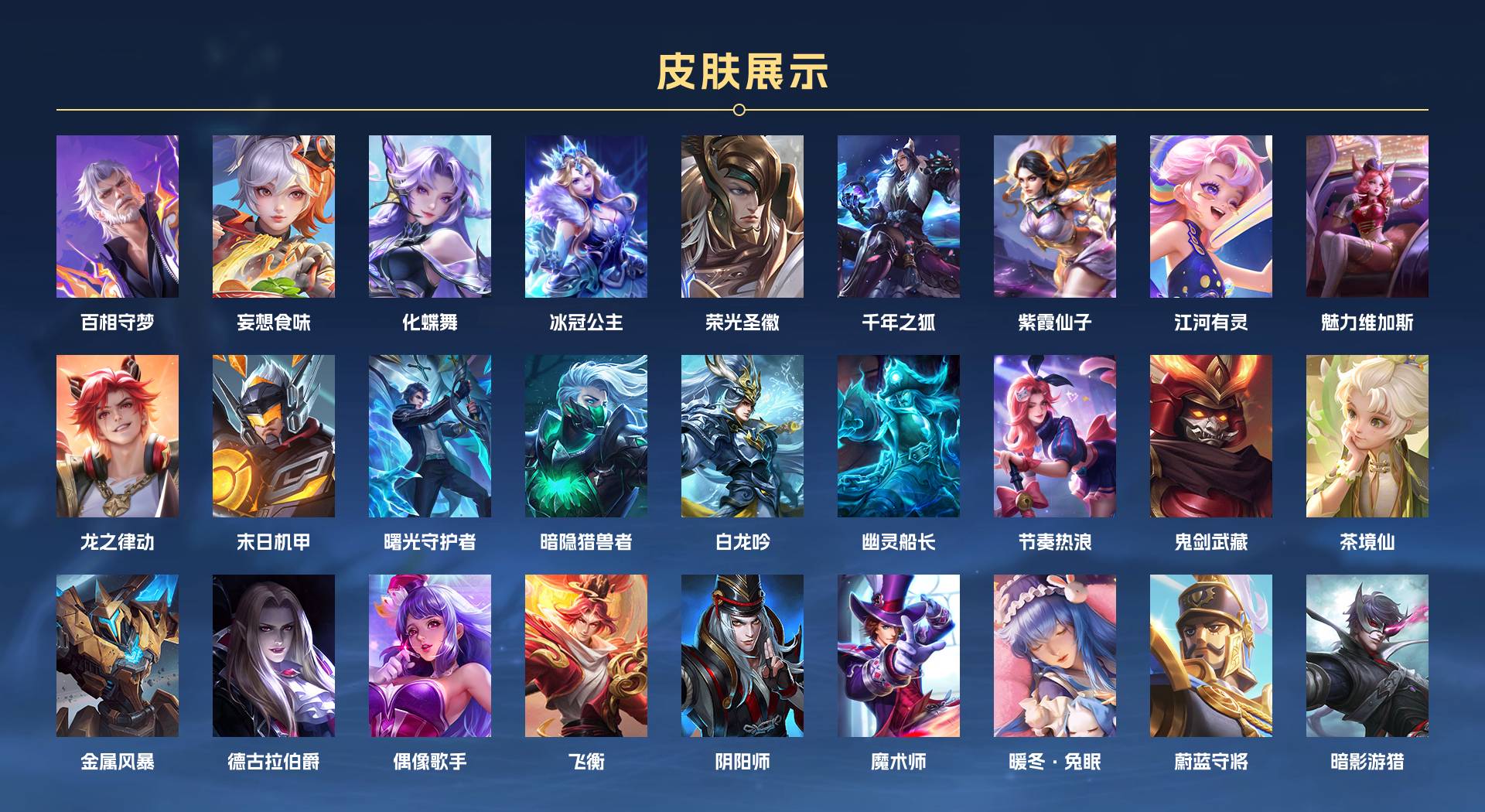 WZ3261151王者荣耀账号详情图2