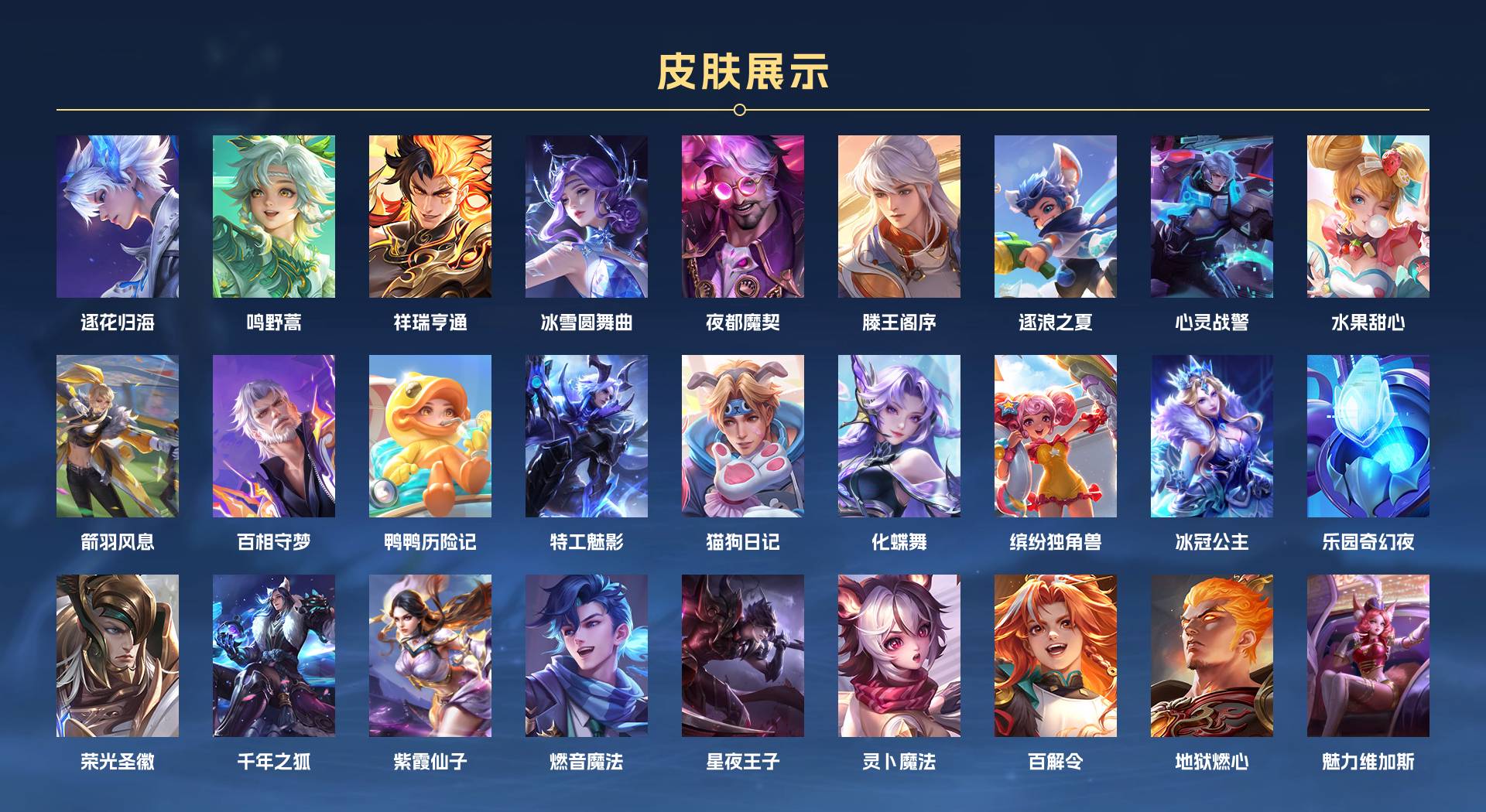 WZ3261327王者荣耀账号详情图3
