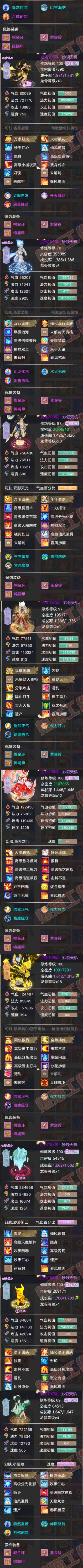 S2191大话西游账号详情图7 S2191大话西游账号详情图7