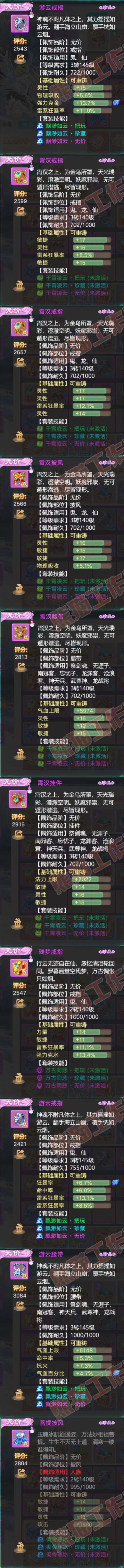 S2191大话西游账号详情图5 S2191大话西游账号详情图5