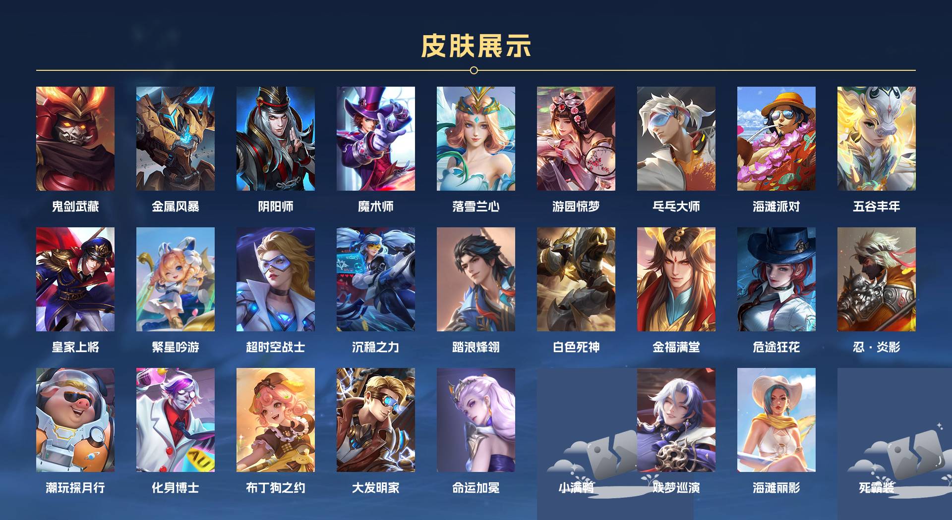 WZ3261324王者荣耀账号详情图2
