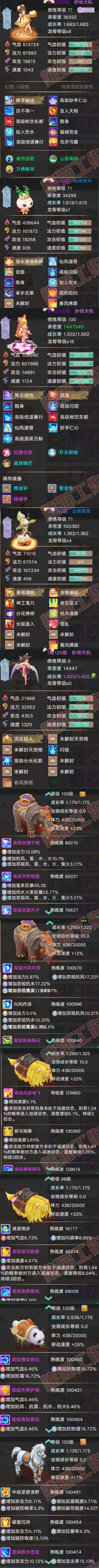 66110大话西游账号详情图6 66110大话西游账号详情图6