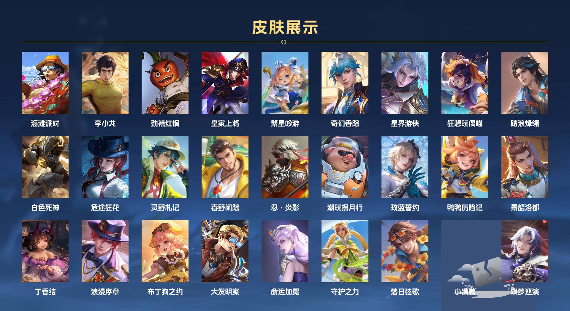 WZ3261513王者荣耀账号详情图3