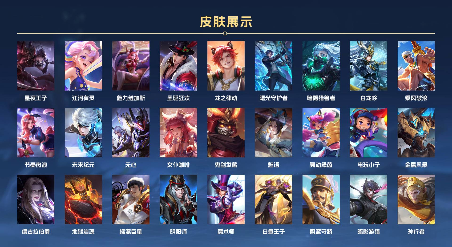 WZ3261550王者荣耀账号详情图2