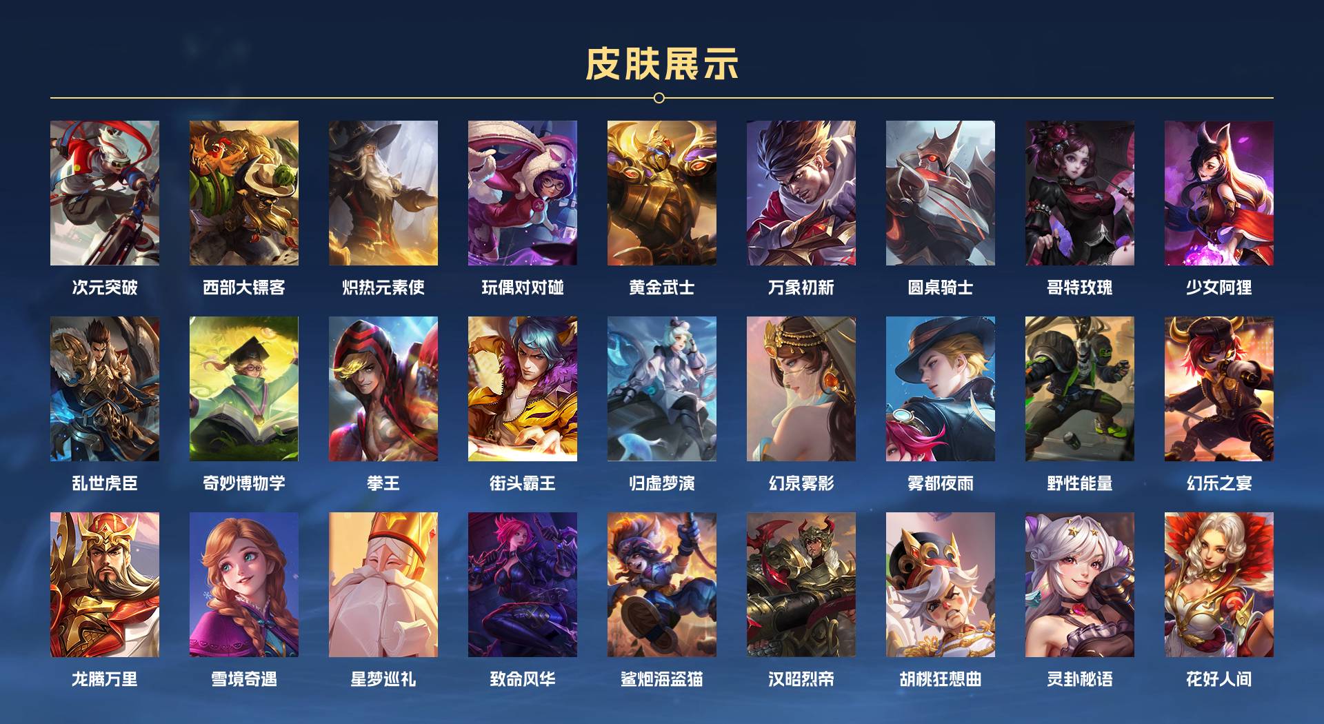 WZ3261550王者荣耀账号详情图6