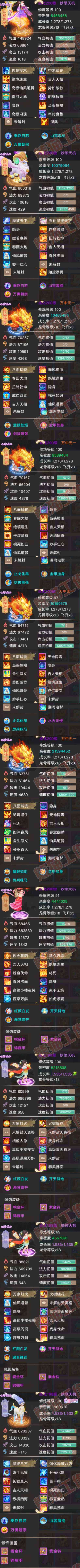 76803大话西游账号详情图7 76803大话西游账号详情图7