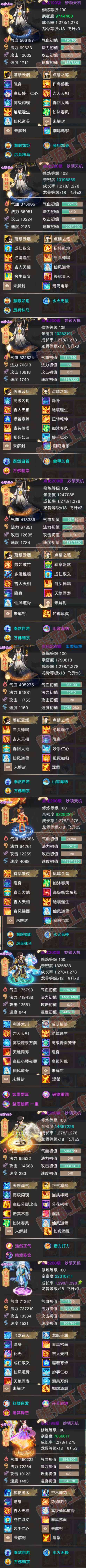 76803大话西游账号详情图6 76803大话西游账号详情图6