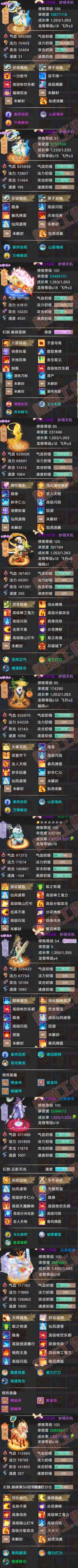 9105.大话西游账号详情图6