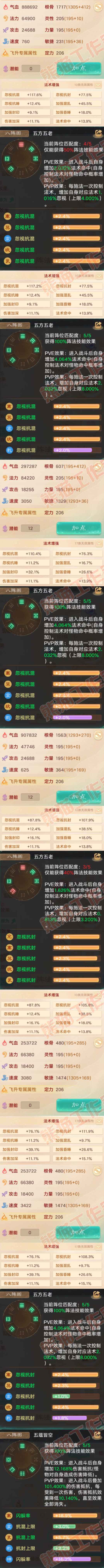 93514大话西游账号详情图2 93514大话西游账号详情图2