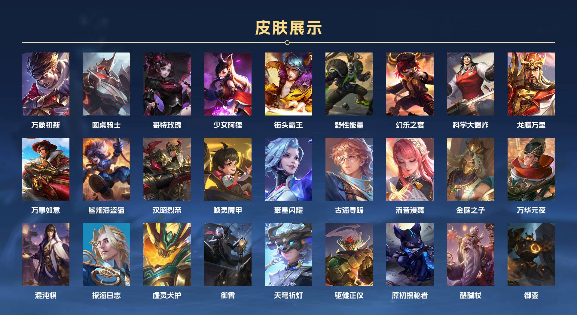 WZ3261912王者荣耀账号详情图4