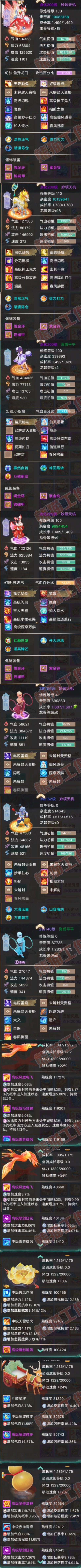 93516大话西游账号详情图6
