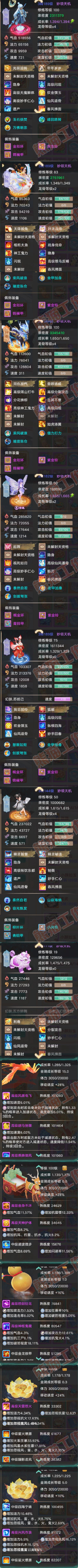 S2192大话西游账号详情图6 S2192大话西游账号详情图6