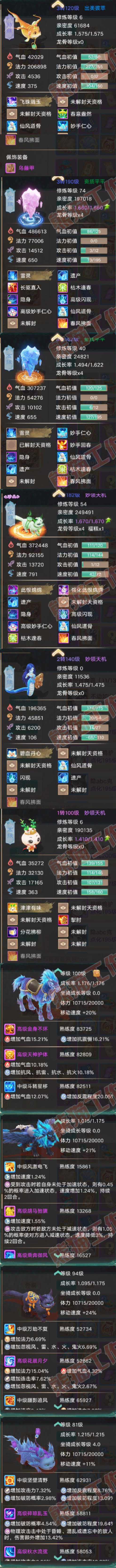 83224大话西游账号详情图6