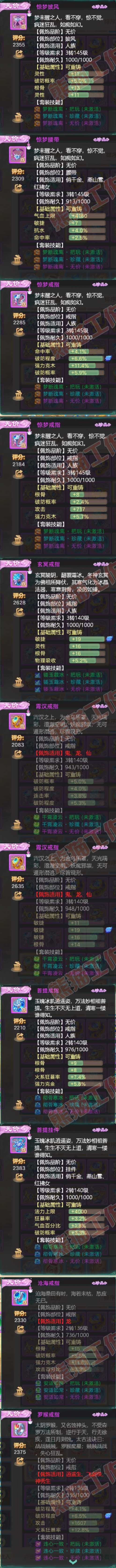 52688大话西游账号详情图6 52688大话西游账号详情图6