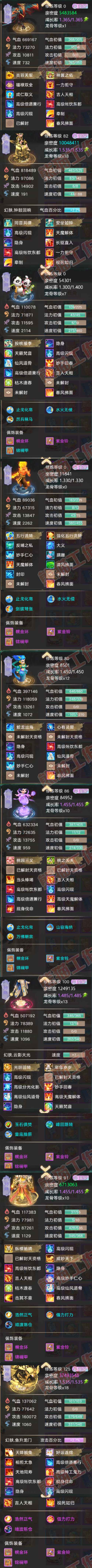 52688大话西游账号详情图8 52688大话西游账号详情图8