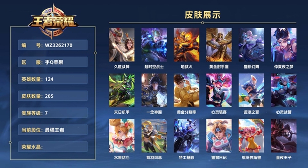 王者荣耀账号苹果QQ手Q苹果 124英雄 205皮肤 贵族等级7  久胜战神 超时空战士 地狱火 黄金射手座 猫影幻舞 仲夏夜之梦 末日机甲 一念神魔 黄金分割率 心灵骇客 逐浪之夏 心灵战警 水果甜心 箭羽风息 ...