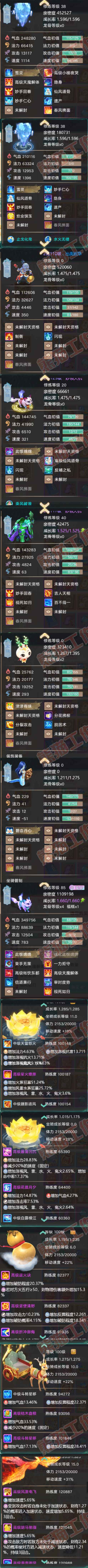 66114大话西游账号详情图6