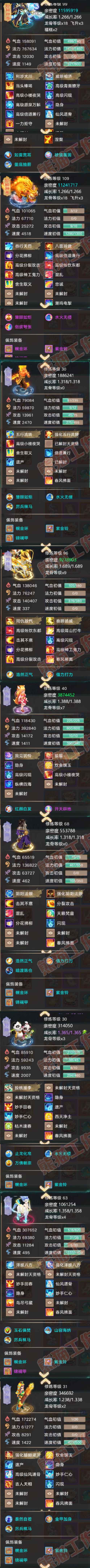 35066大话西游账号详情图5