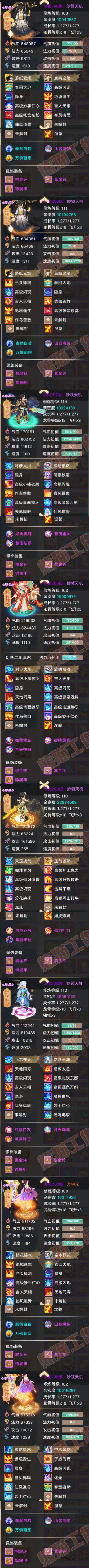 16617大话西游账号详情图6 16617大话西游账号详情图6