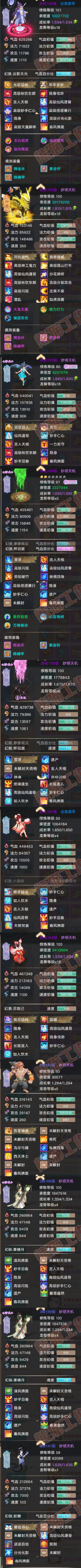 16617大话西游账号详情图8 16617大话西游账号详情图8